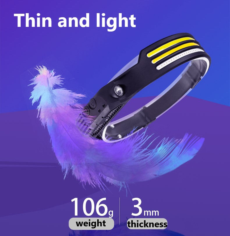 LED Induction Riding Headlamp