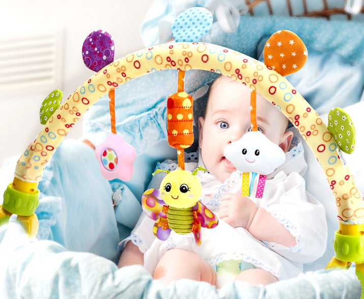 Baby Musical Mobile Toys for Bed