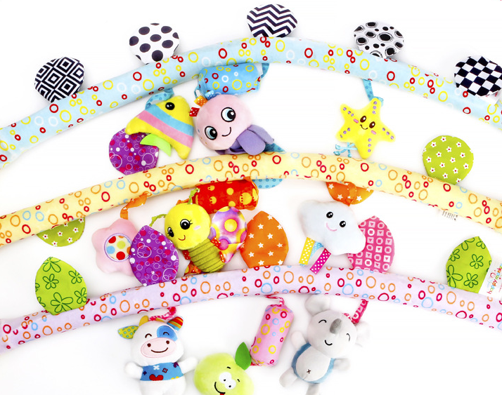 Baby Musical Mobile Toys for Bed