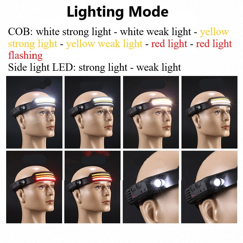 LED Induction Riding Headlamp